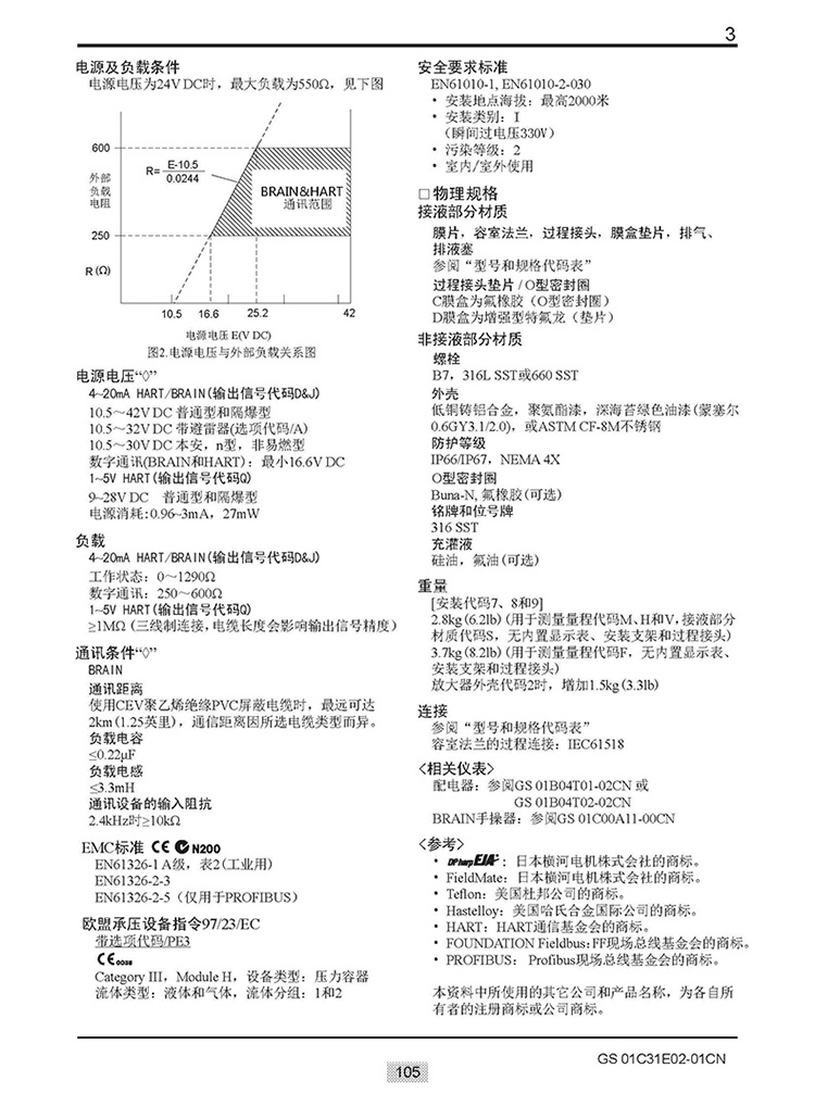 EJA-E選型樣本20151207_頁面_111.jpg