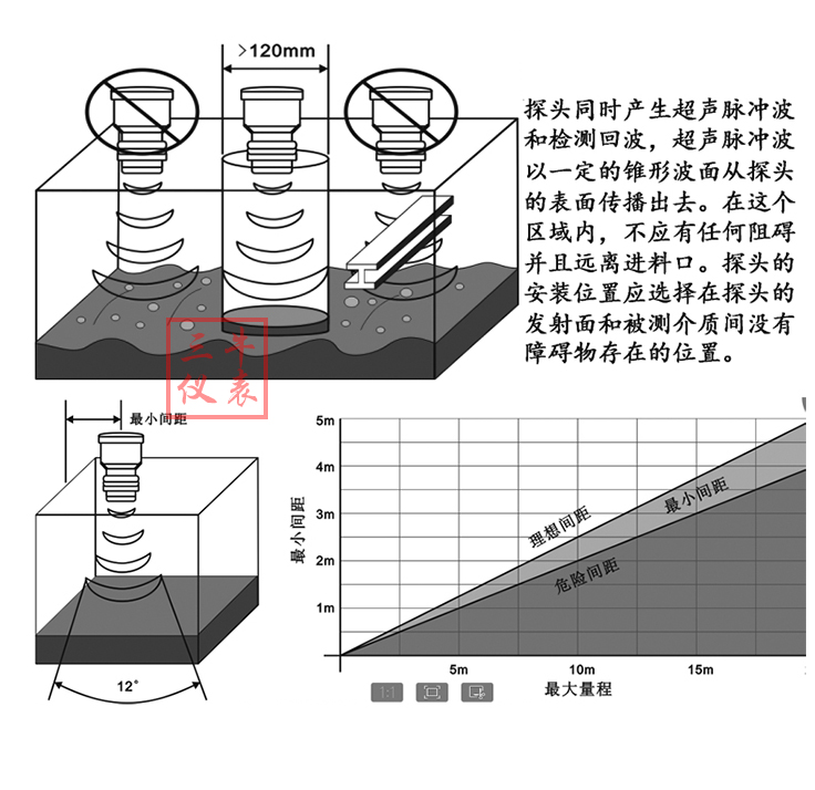 超聲波物位計_05.jpg